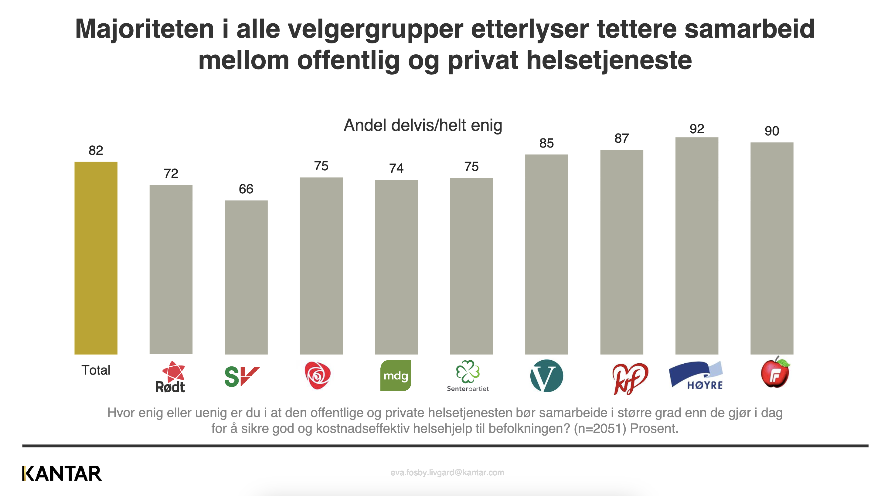 Skjermbilde 2023-06-13 kl. 13.14.44.png