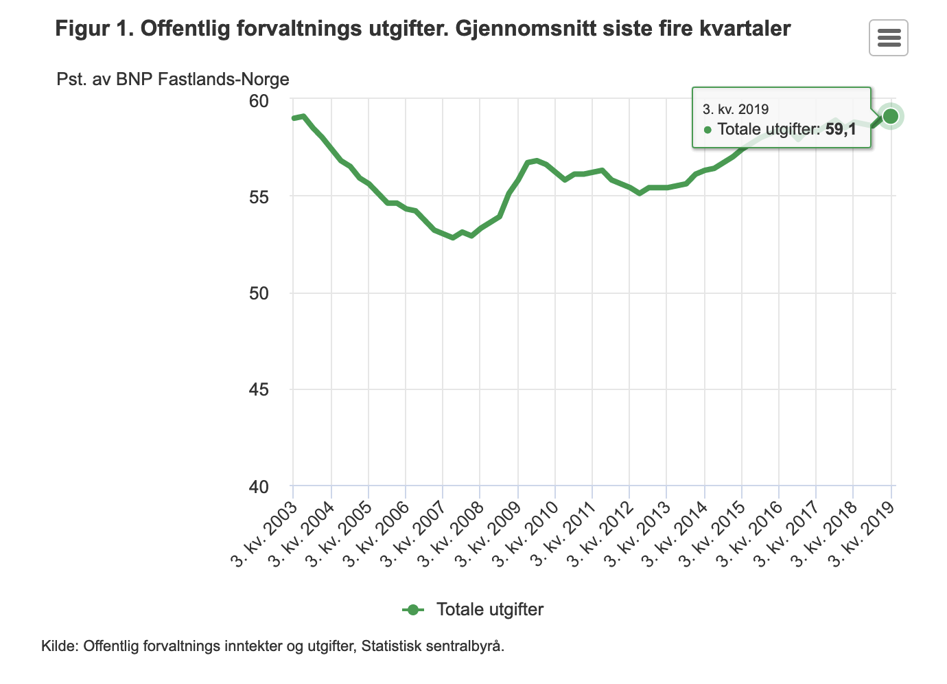 Skjermbilde 2023-06-06 kl. 10.53.13.png
