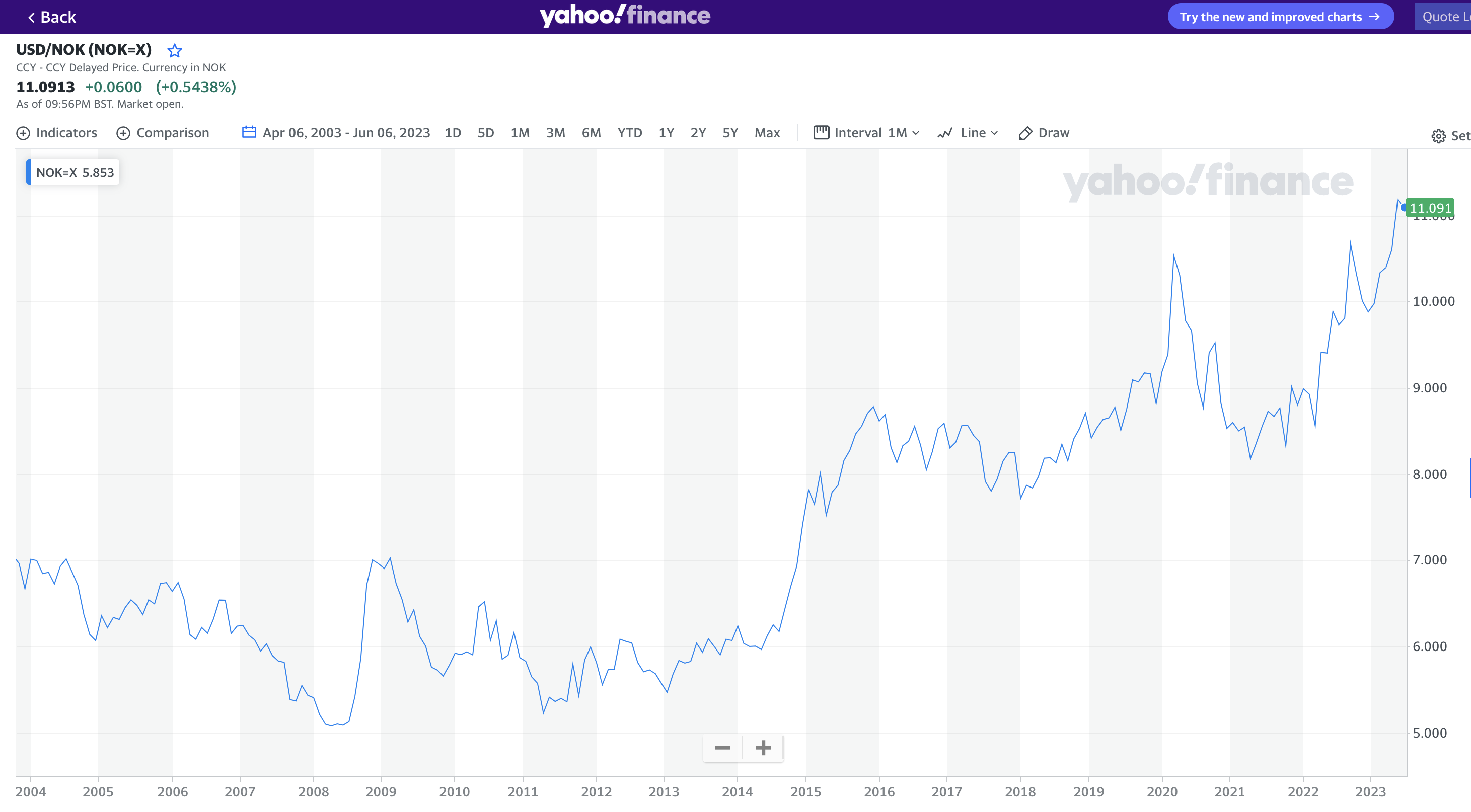 Skjermbilde 2023-06-06 kl. 22.56.36.png
