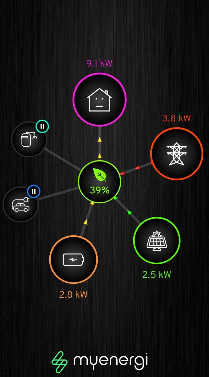 21st Jan 2023 power draw more than 9kW.jpg