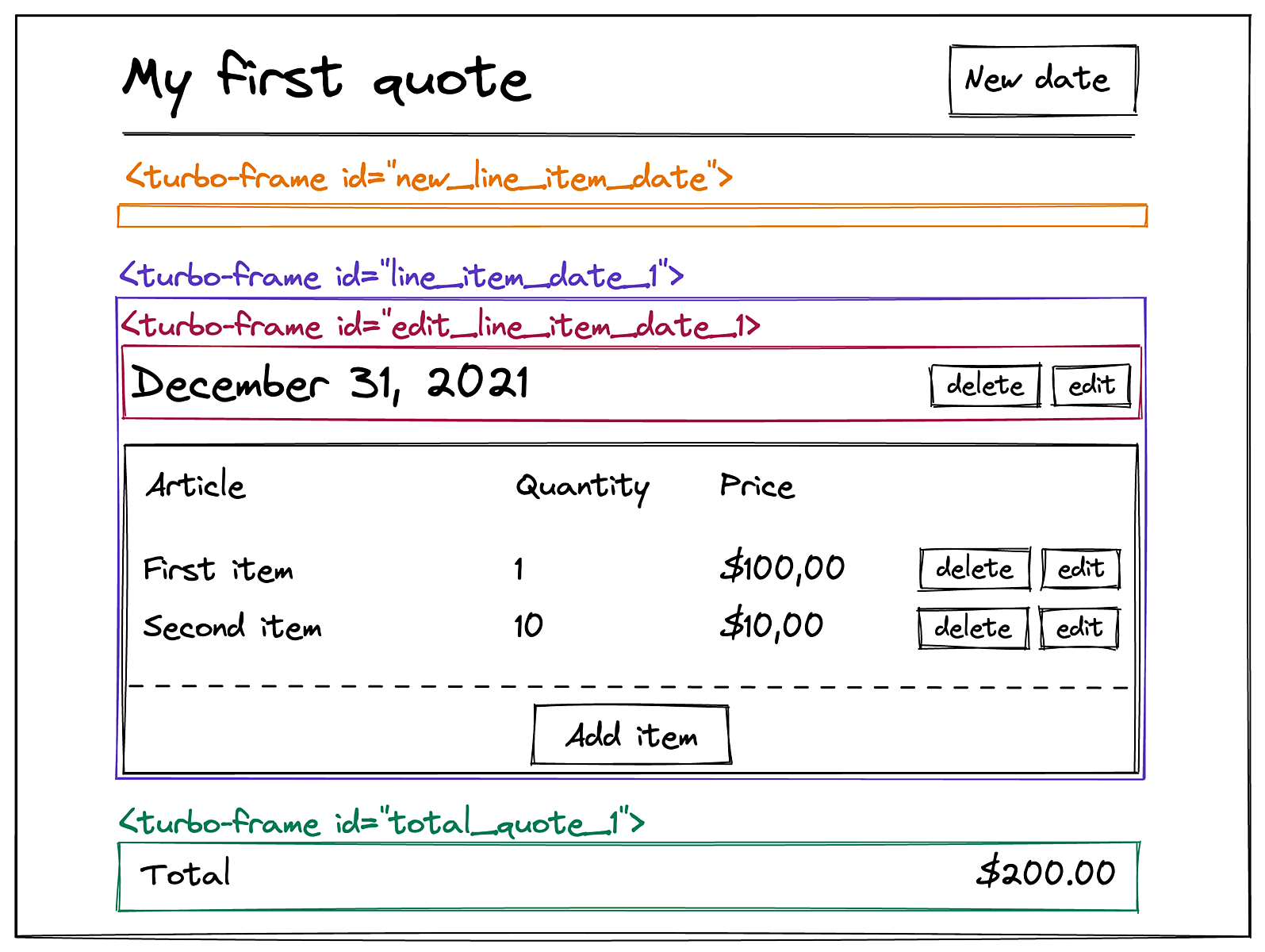 quote-editor-sketches.png