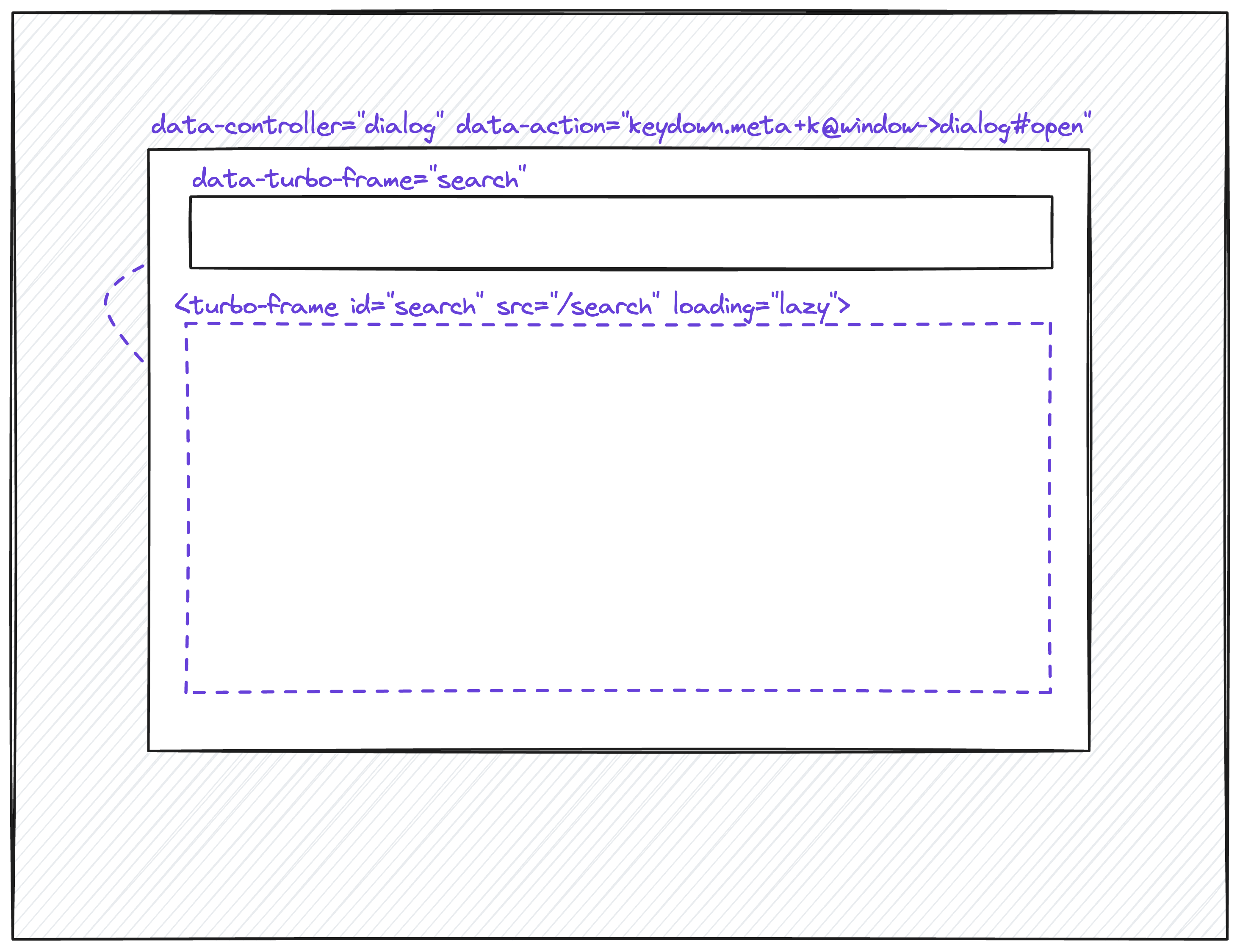 cmd+k search.png