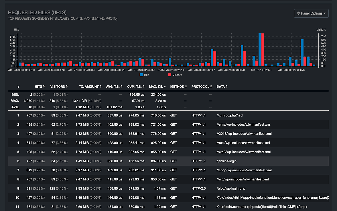 Screenshot 2021-05-15 at 22.49.42.png