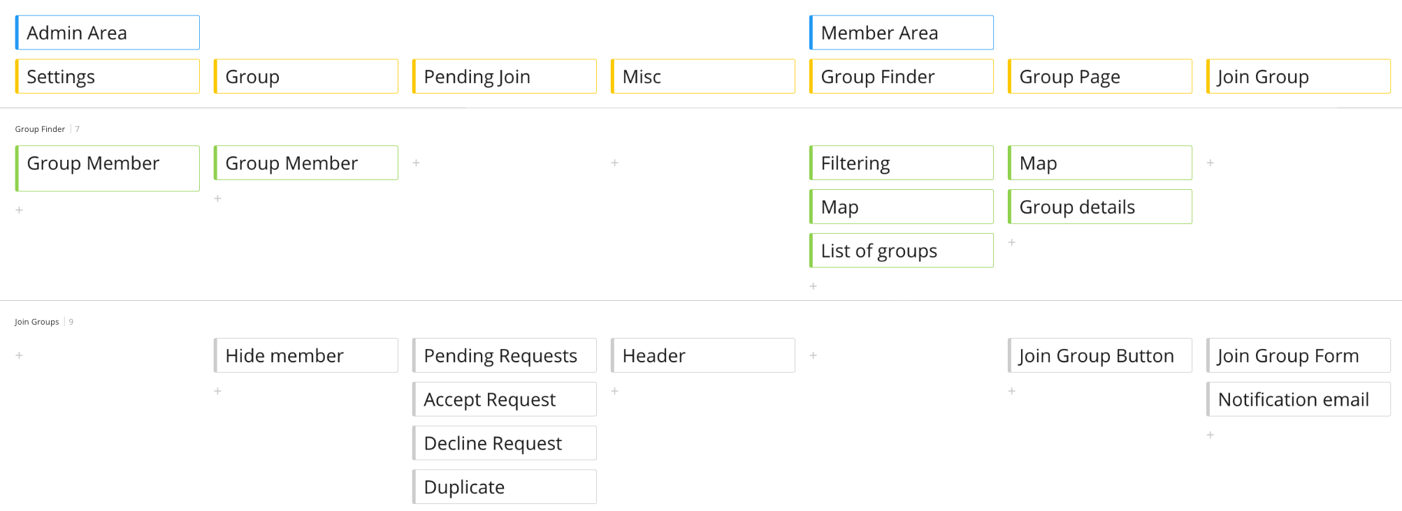 developer-scope-map-group-finder.png