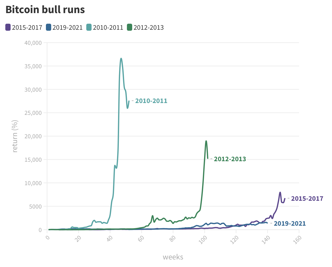 Screenshot 2023-04-13 at 8.30.24 pm.png