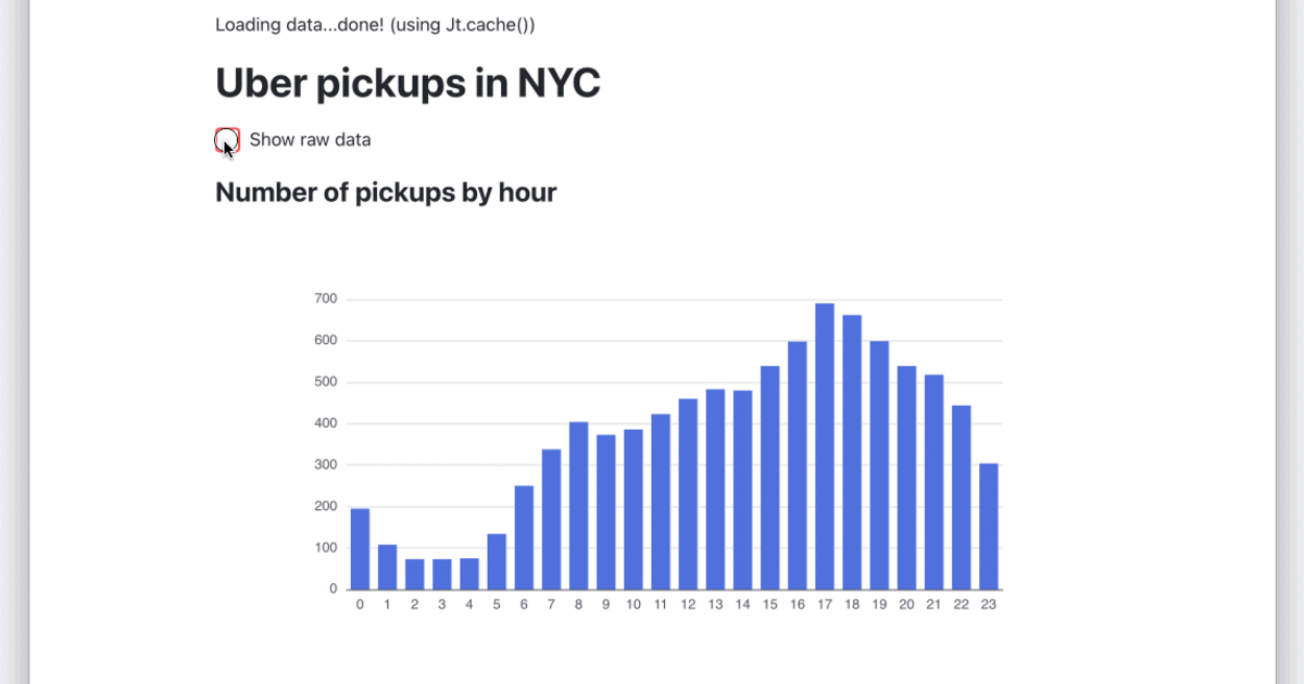Building a roadmp in a vacuum – the case of the late mover