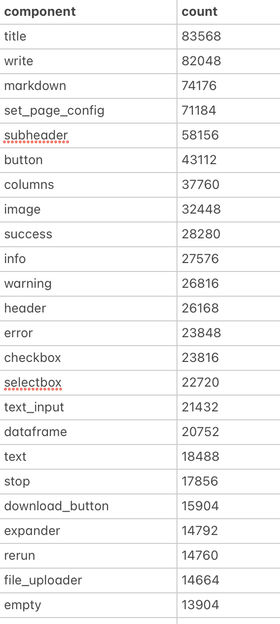 Screenshot 2025-10-19 at 23.28.28.png