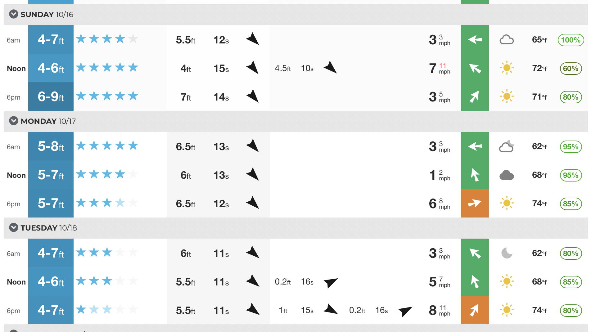 Screen Shot 2022-10-12 at 5.27.48 PM.png