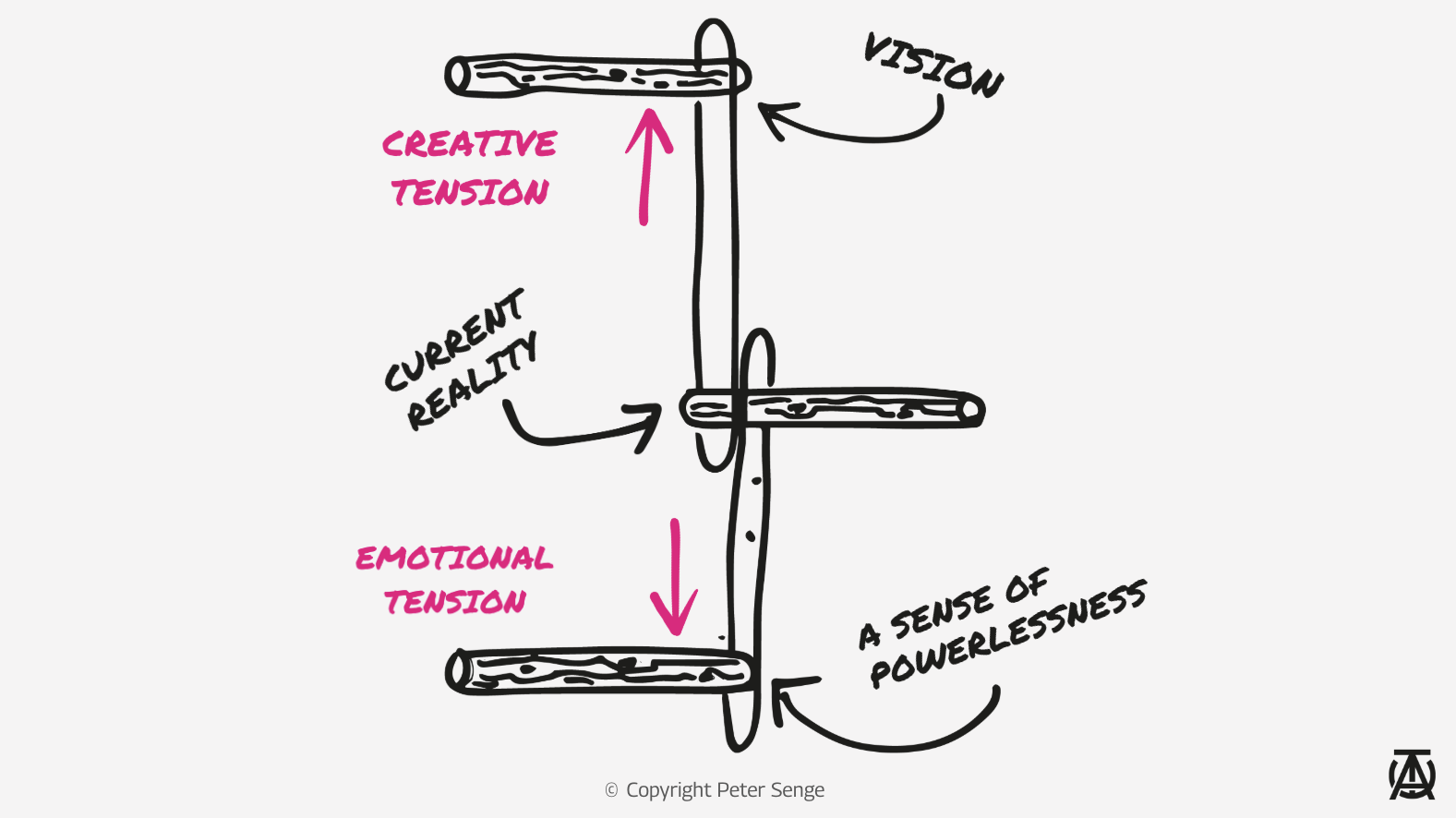 Screenshot 2026-03-25 at 07.39.13.png