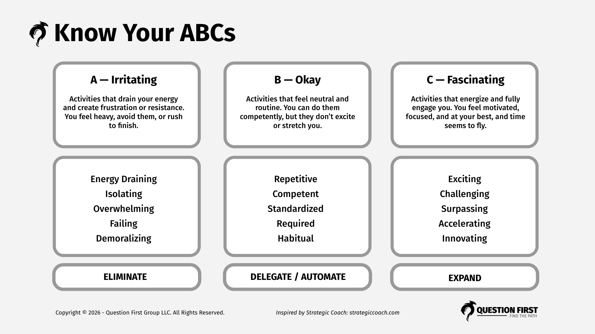 ABC's - Marr's Blog.pdf