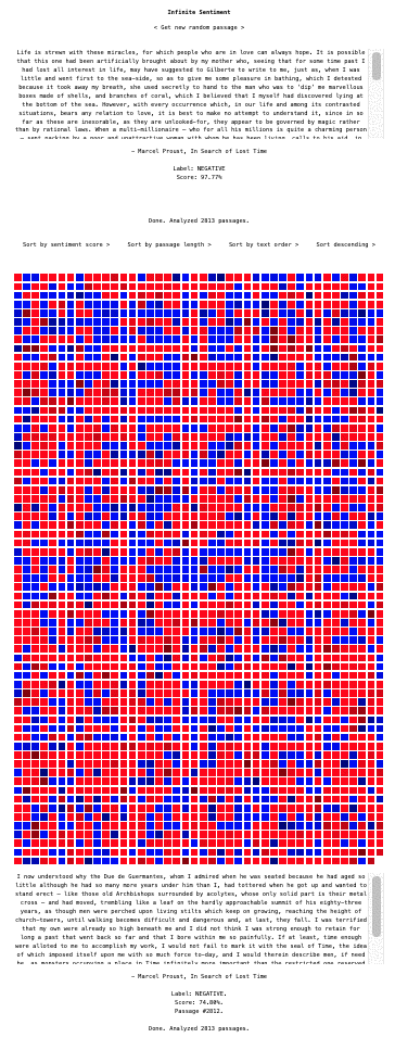 Proust-Example-I6y6lnq1nQ.gif