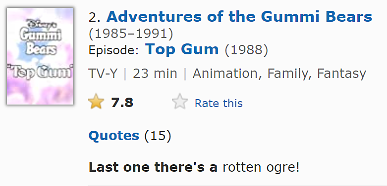 07 Adventures of the Gummi Bears.png
