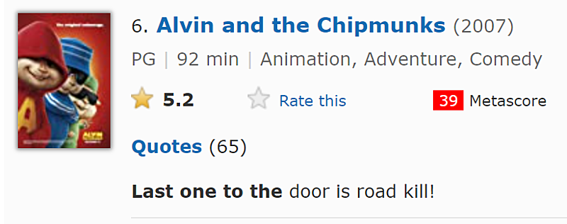 04 Alvin and the Chipmunks.png