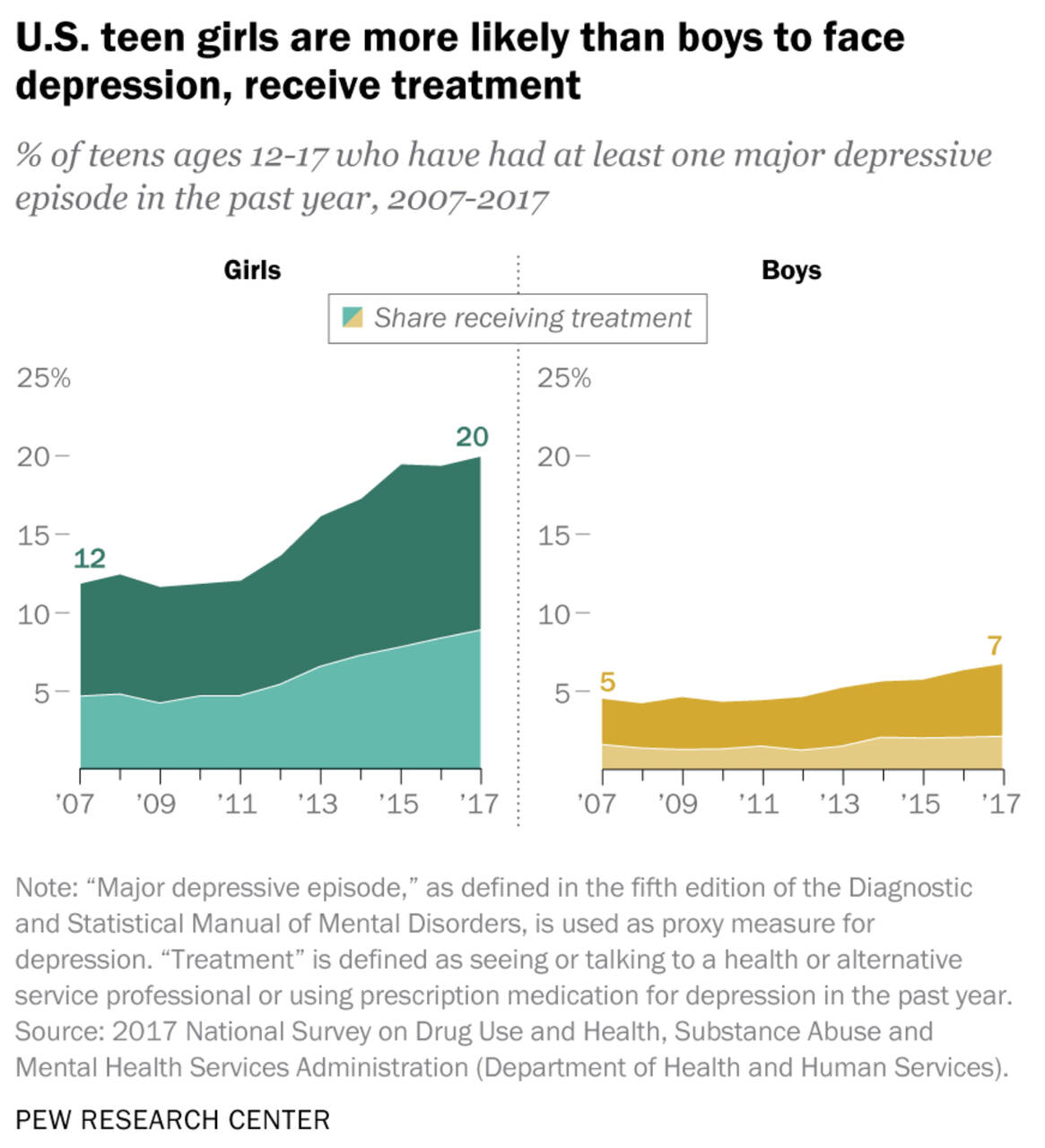 chart.jpg