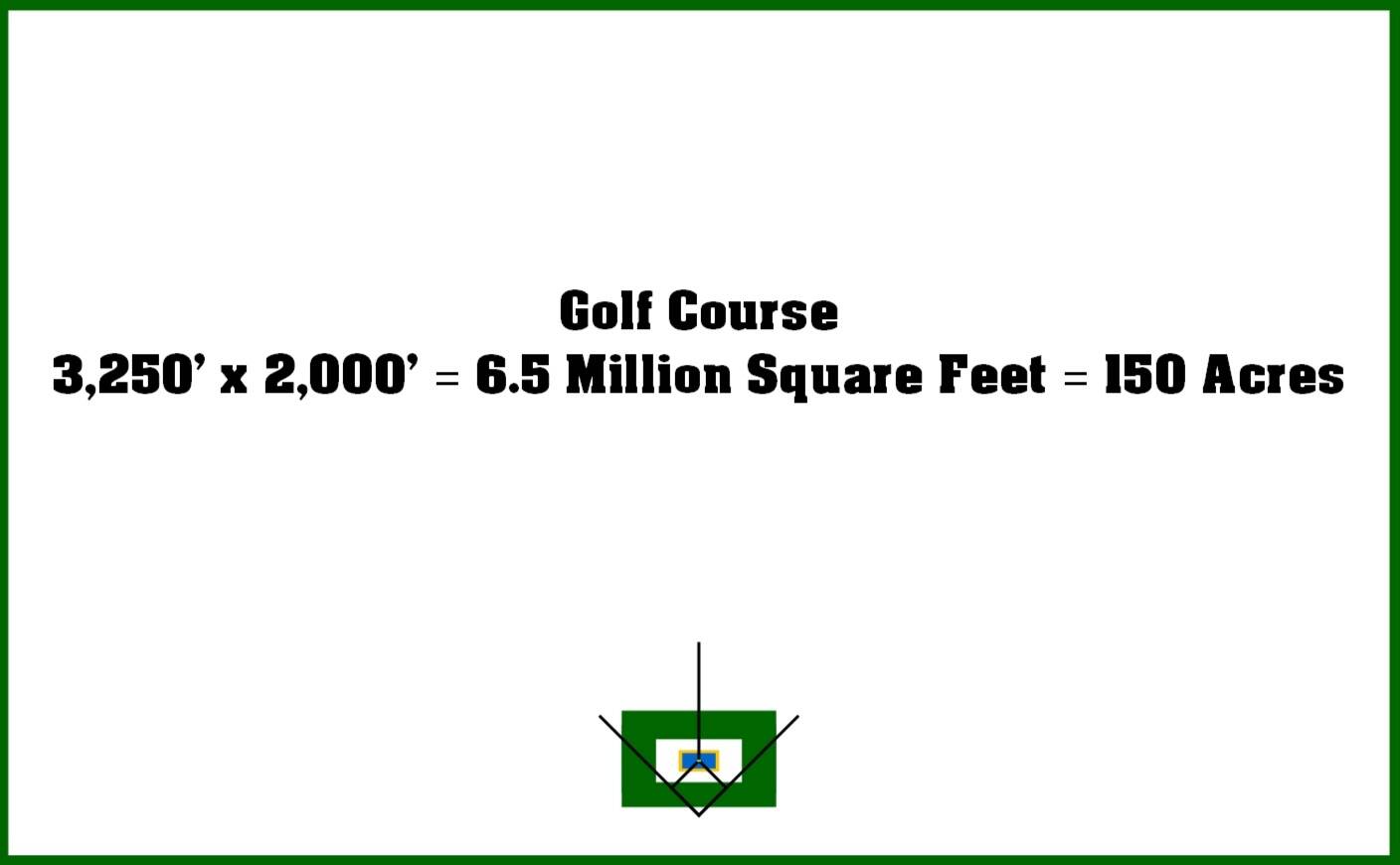 Field Sizes Inc Golf.jpg