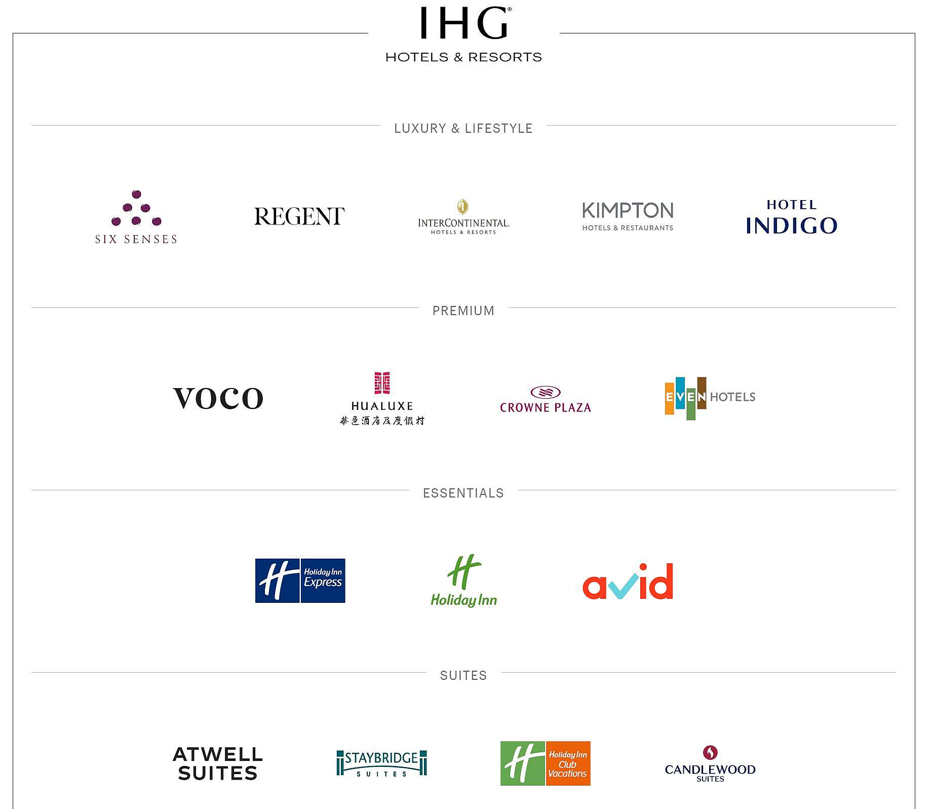 IHG.jpg