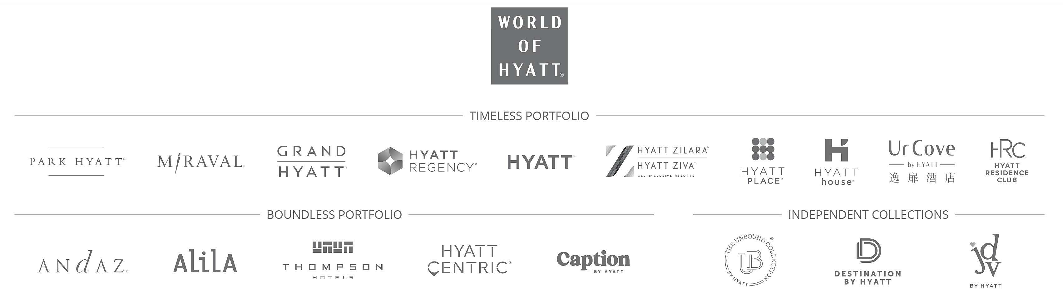 Hyatt.jpg