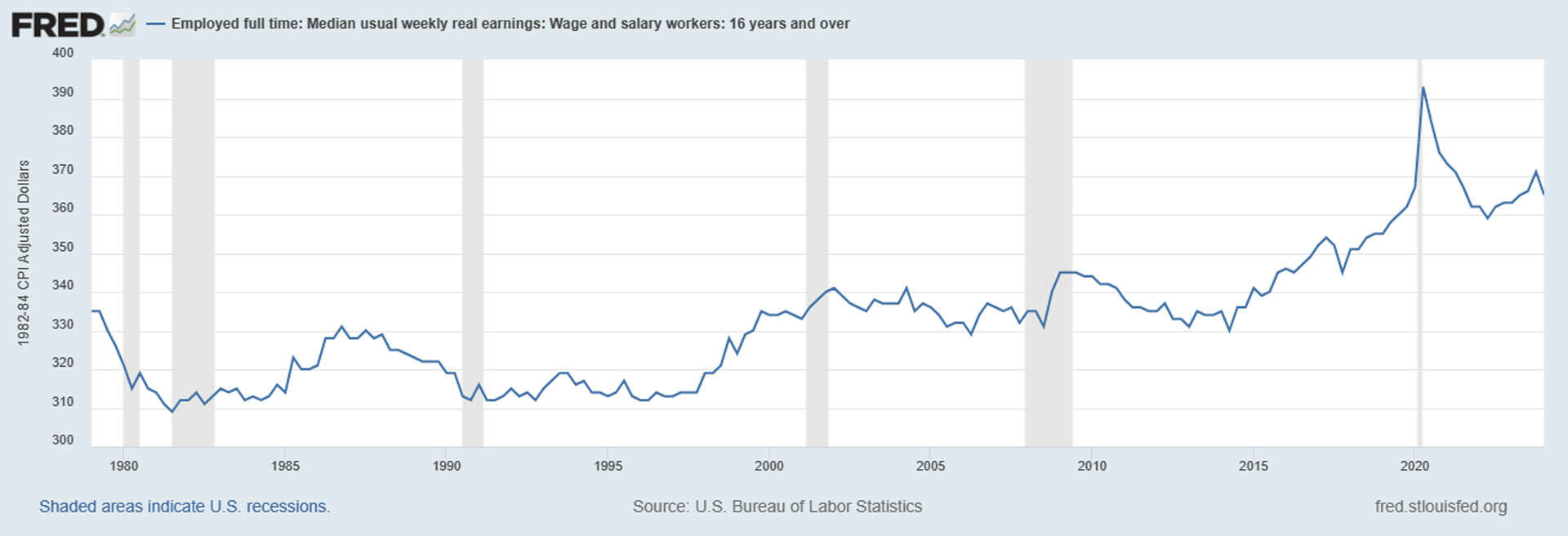 wages.jpg