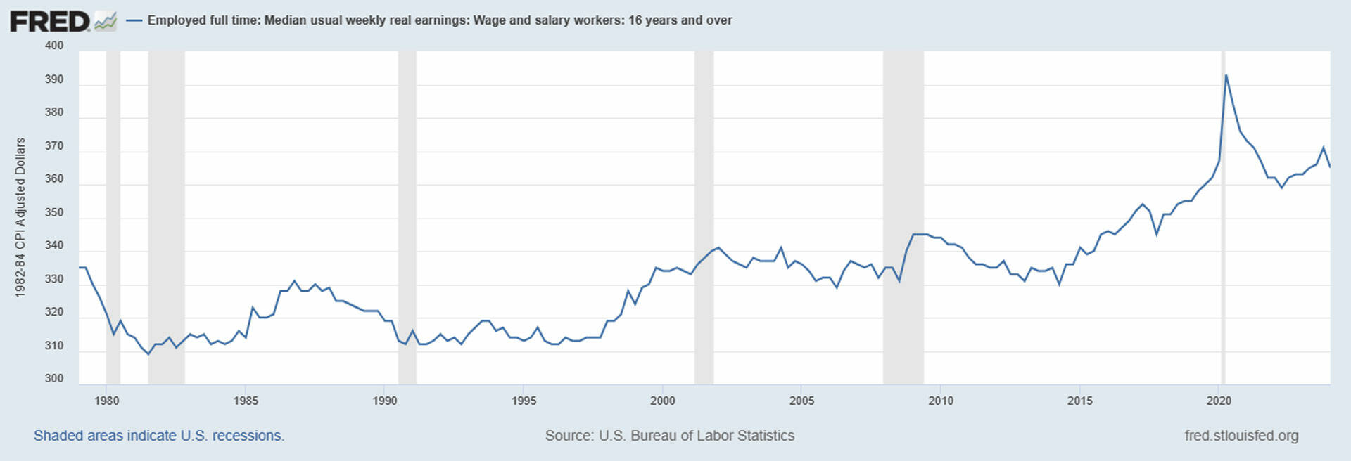 wages.jpg