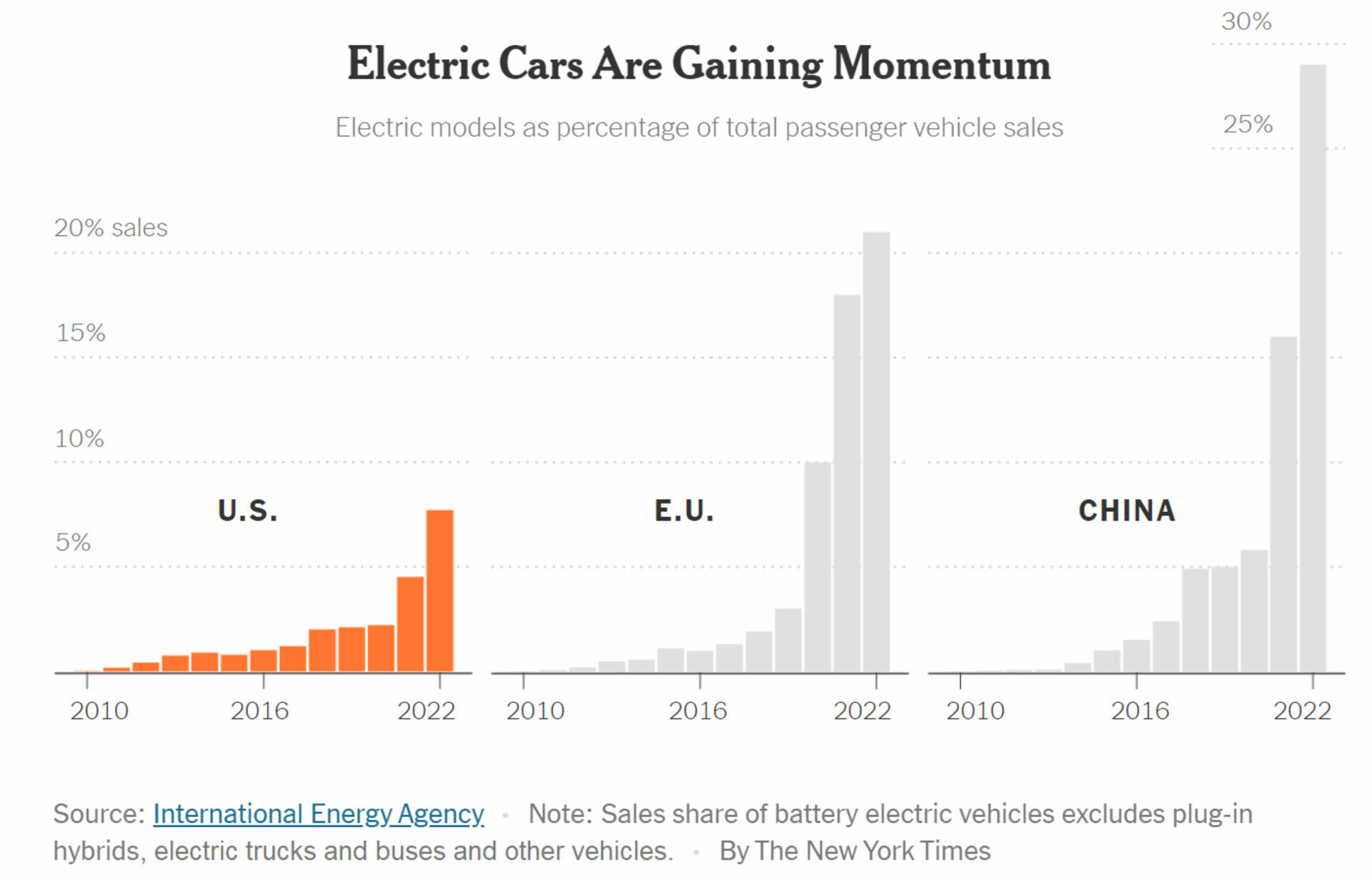 electriccars.jpg