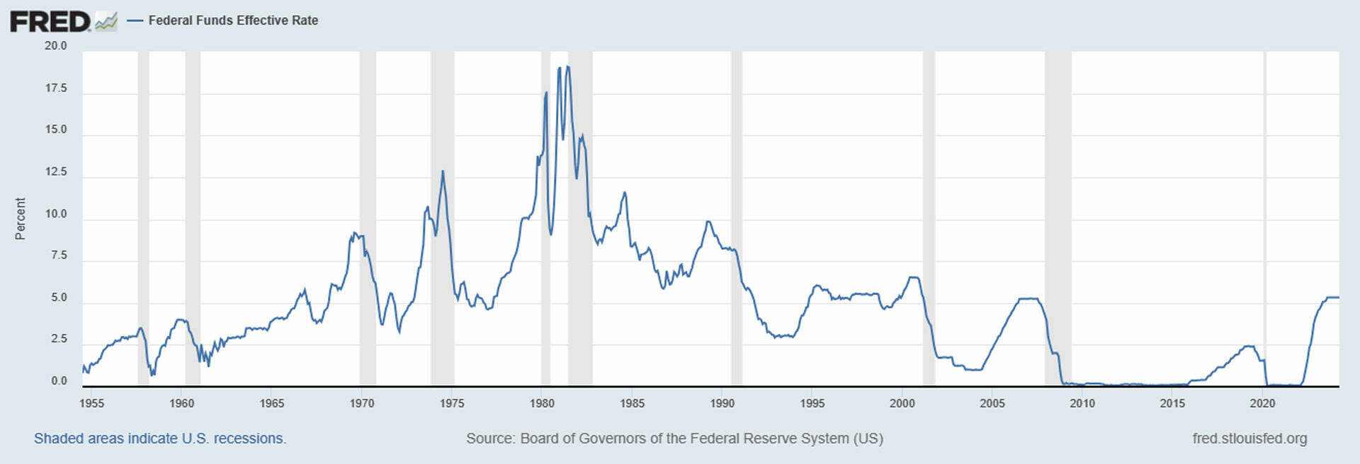 interestrates.jpg