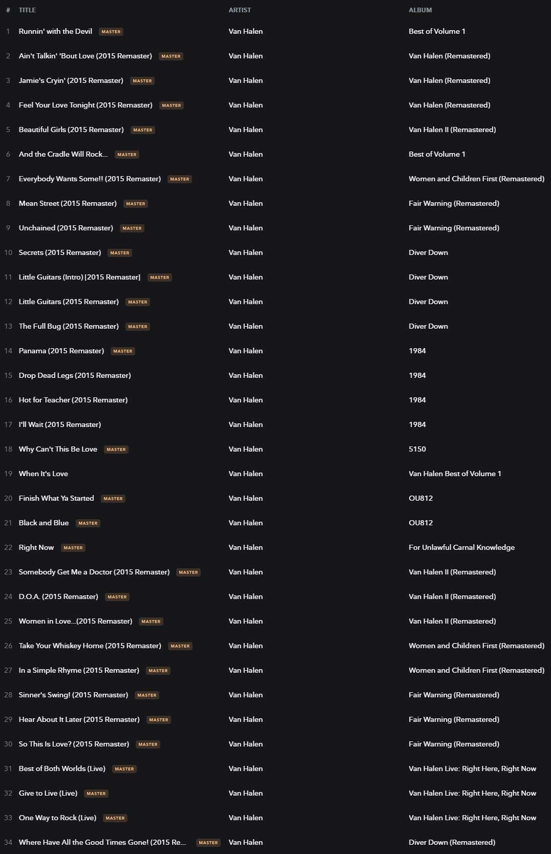 VH List.jpg