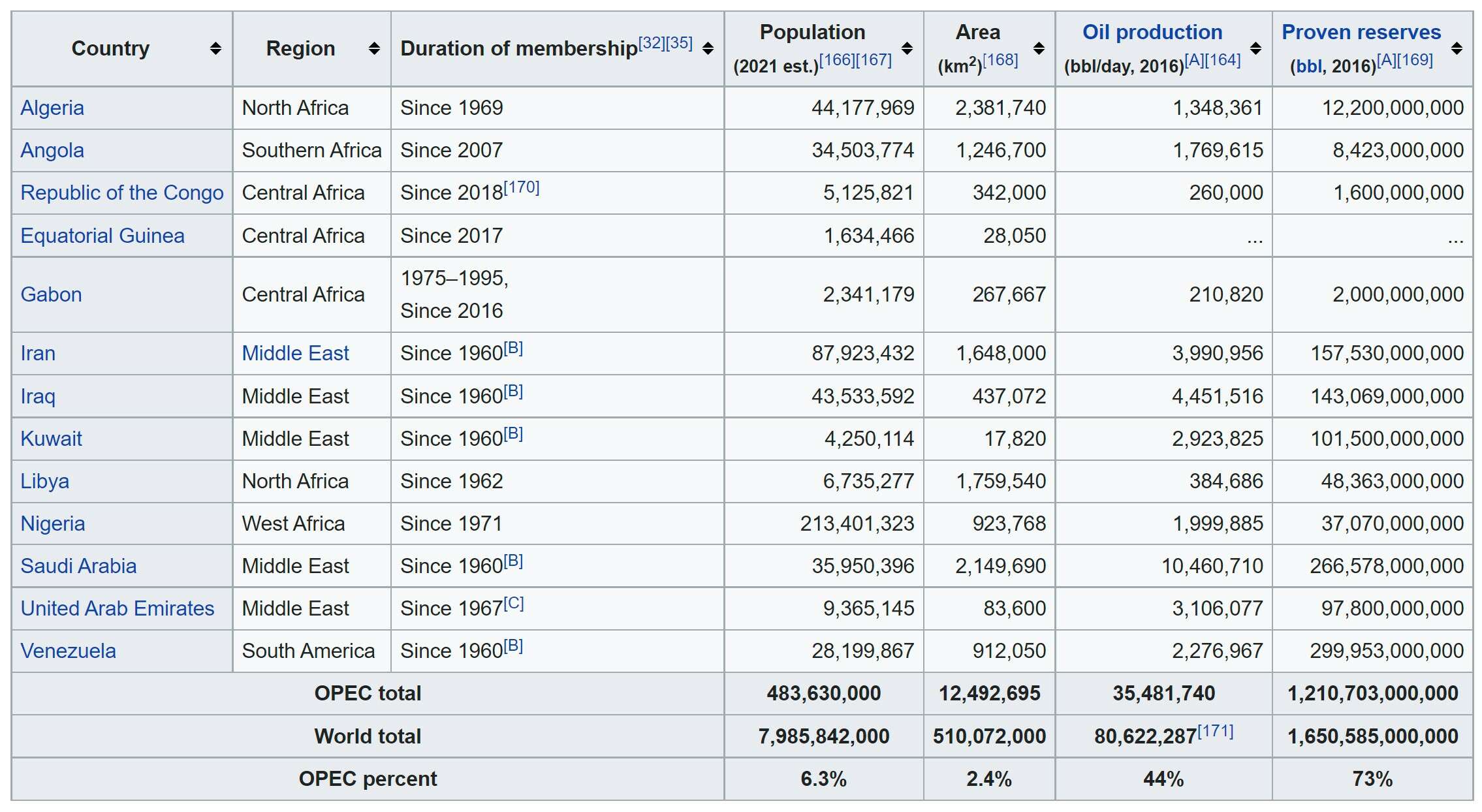 OPEC.jpg