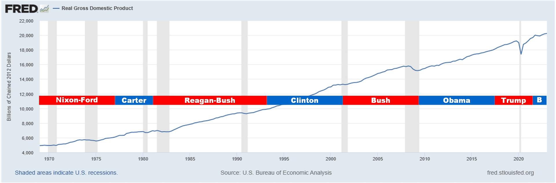 GDP.jpg