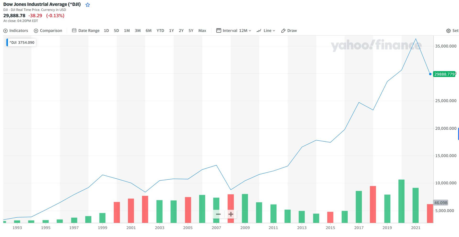 djia.jpg