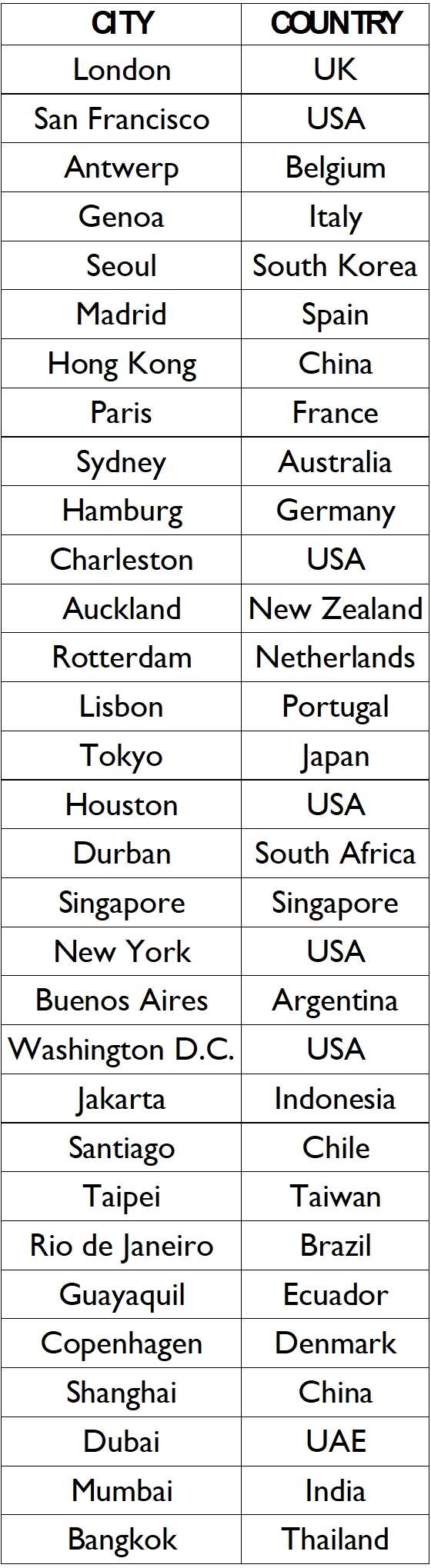 List.jpg