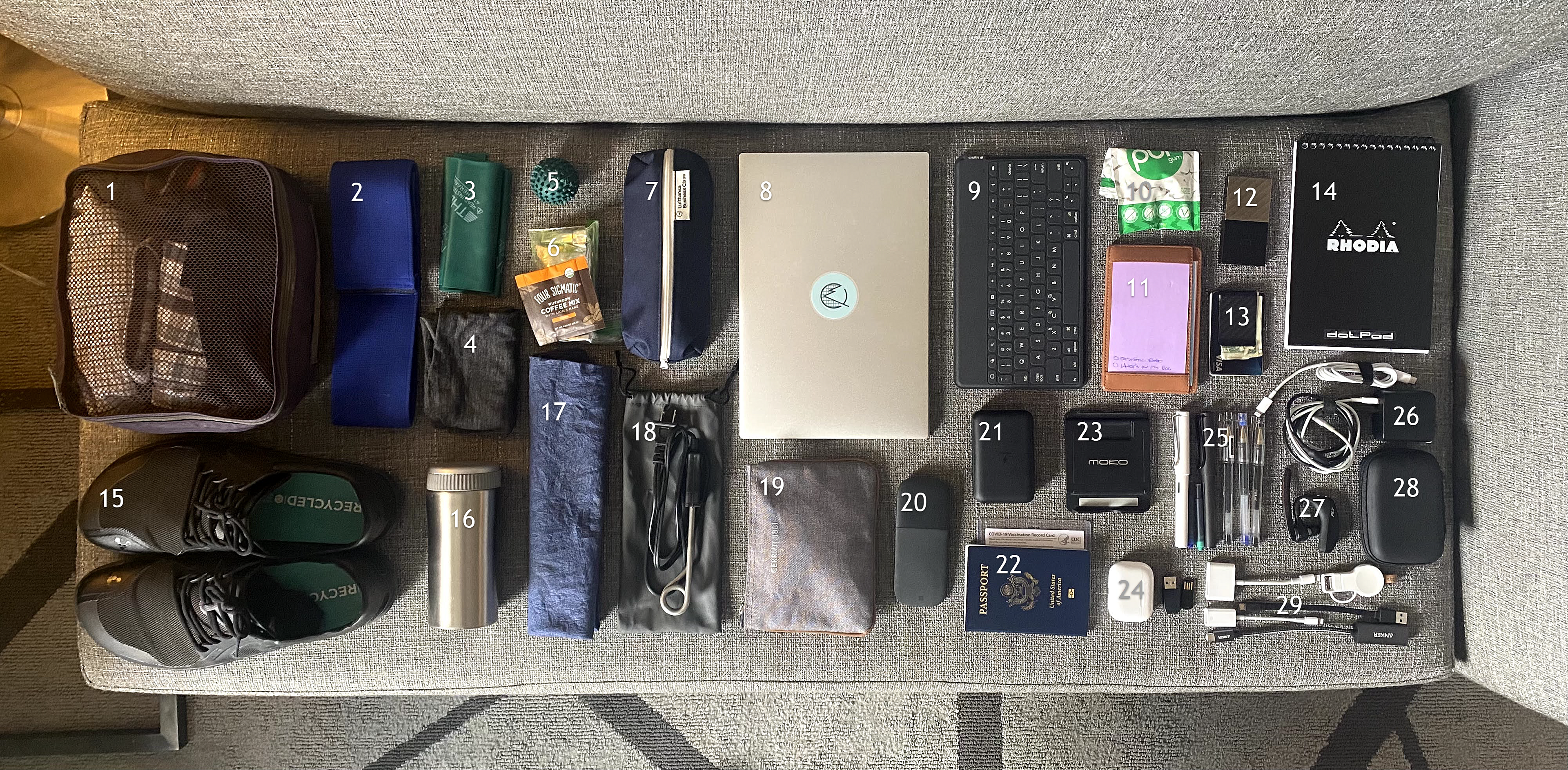 whats_in_my_bag_2021.png
