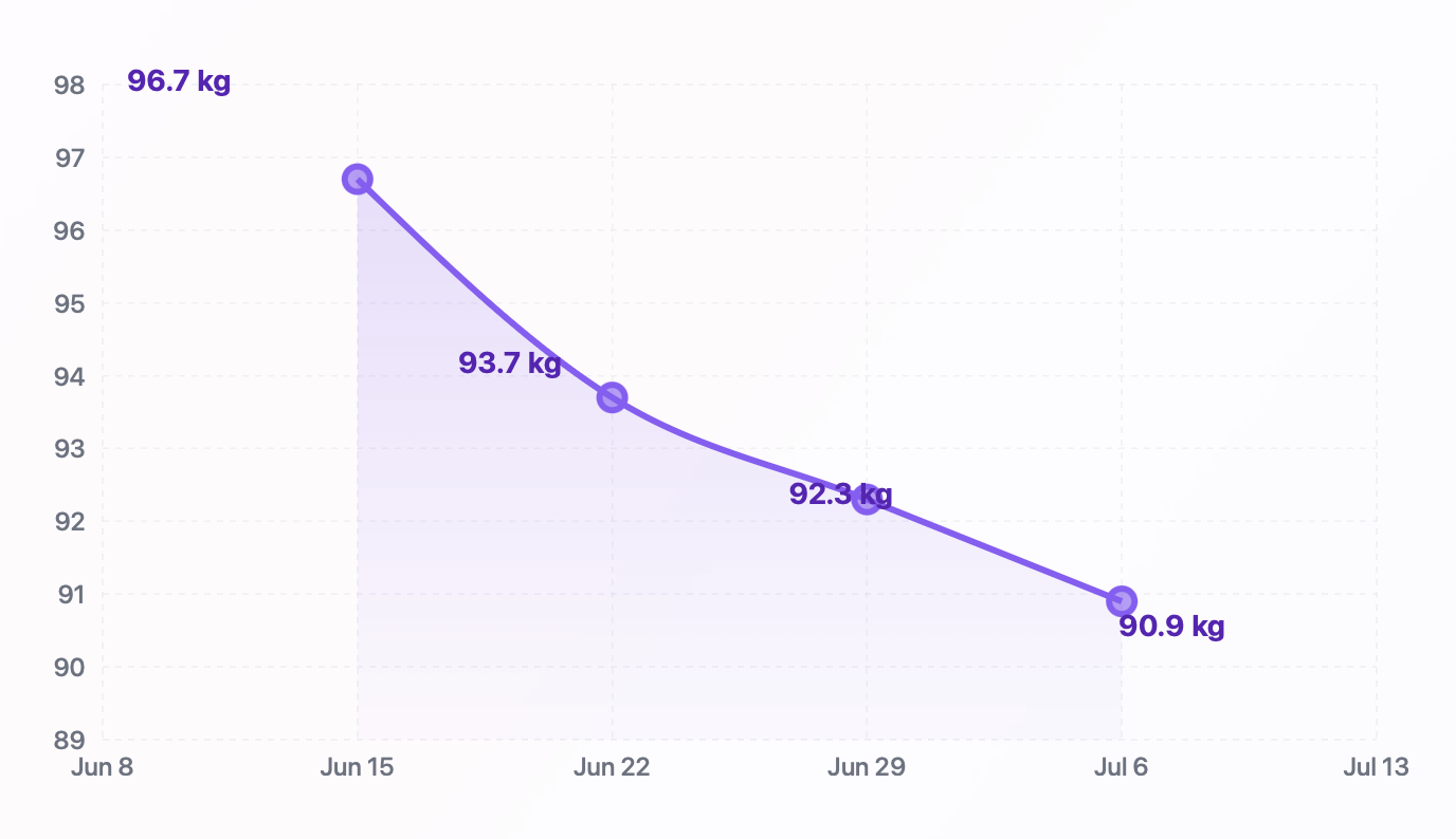 Screenshot 2025-07-06 at 9.17.53 AM.png