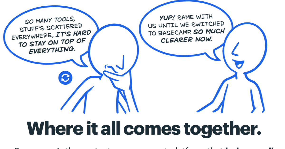 Basecamp 迎来 20 周年