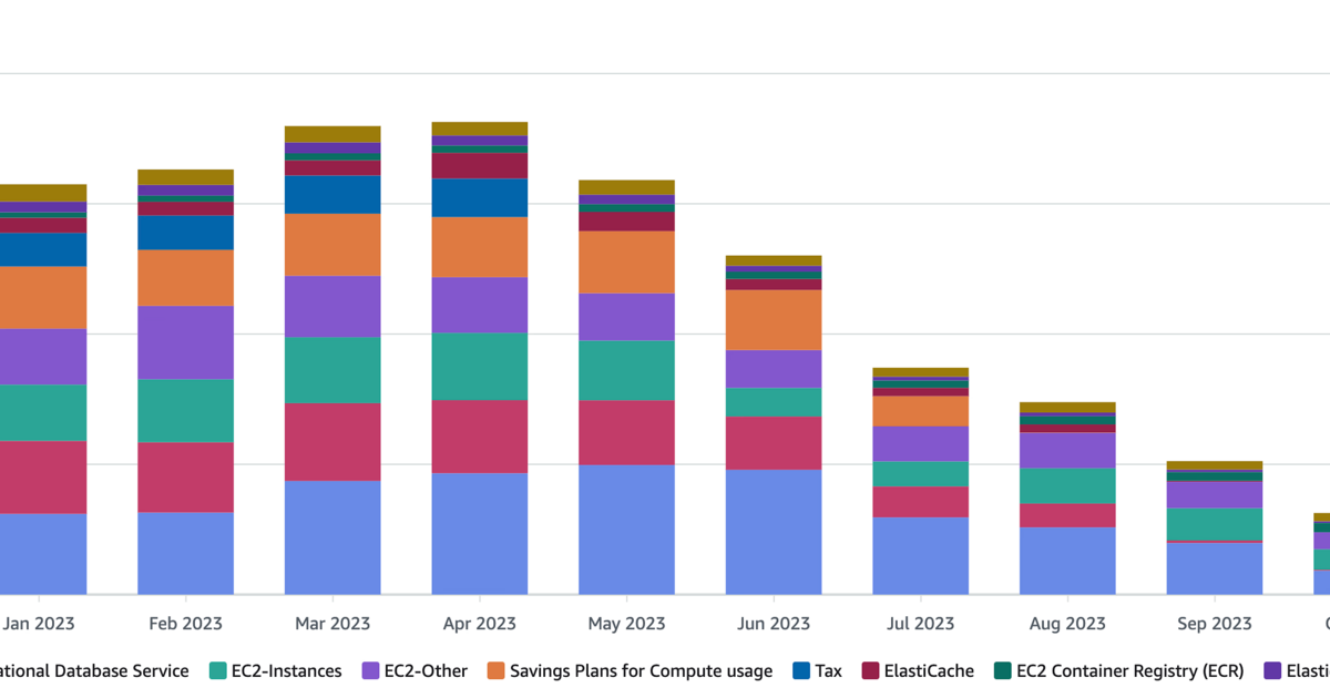 The Big Cloud Exit FAQ