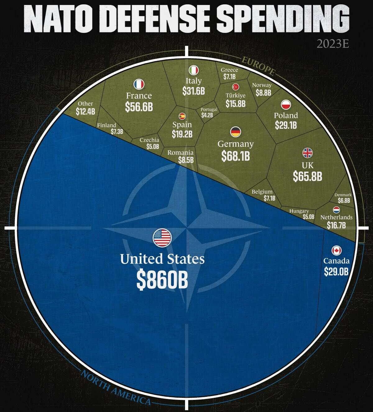 nato-budget.jpeg