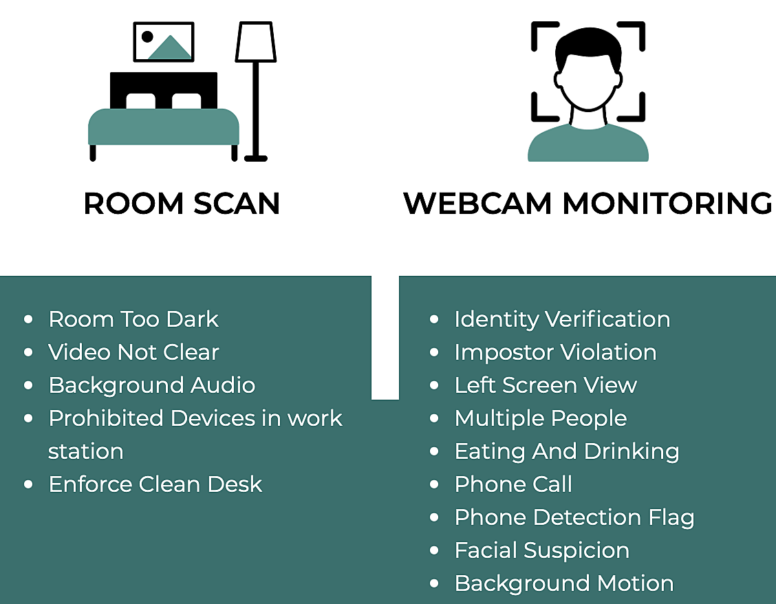 surveillance features from RemoteDesk.png
