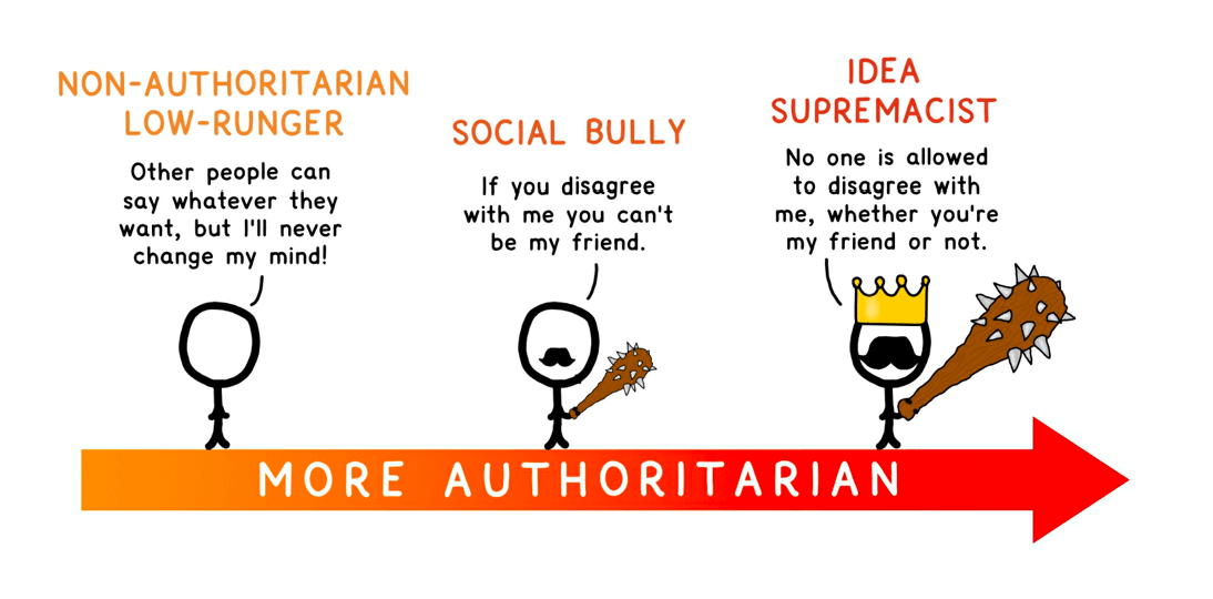 idea-supremacy.png