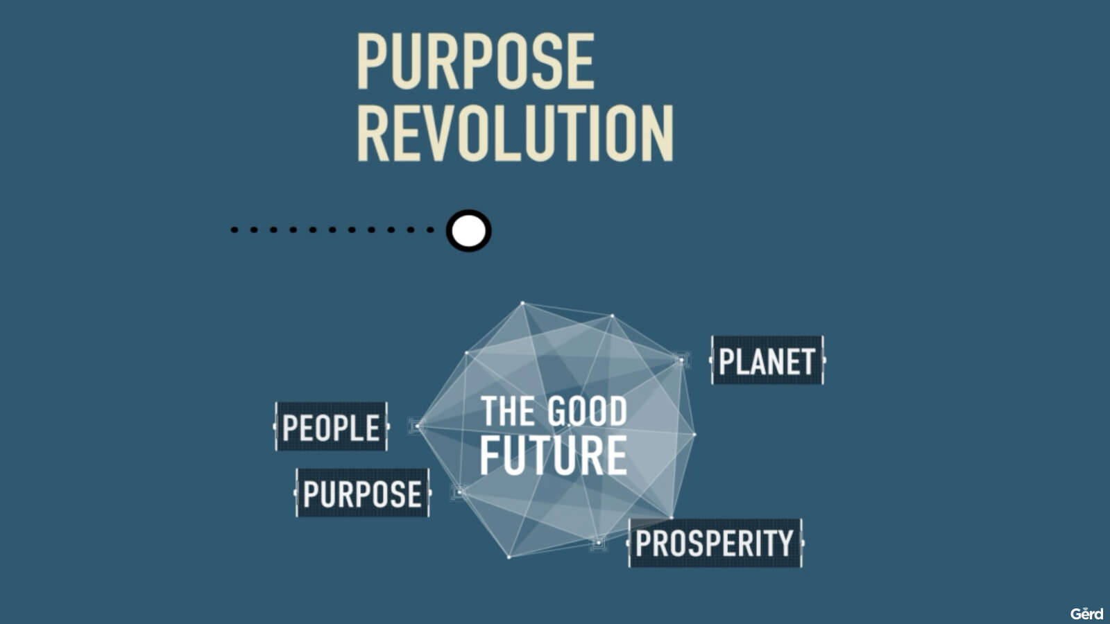 why the future is better and the coming revolutions futurist gerd leonhard public.035.jpeg