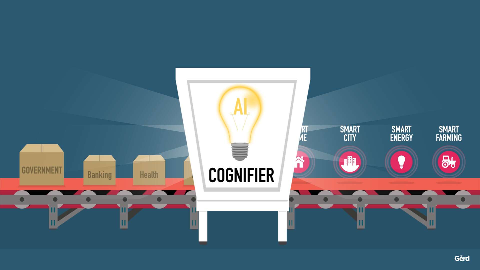Cognifier-AI-Lightbulb-Gerd-Leonhard-Futurist-Logo-Blue.png