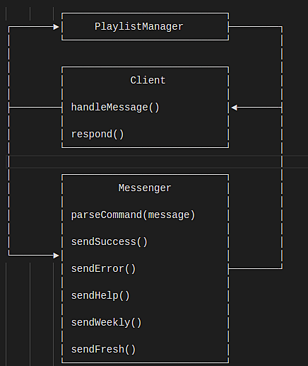 Screenshot from 2021-04-05 21-48-58.png