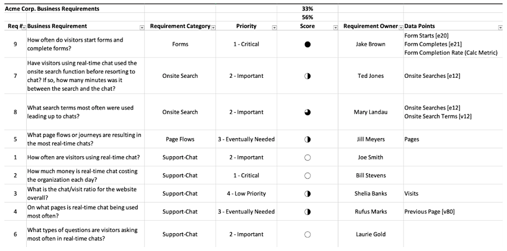 Screen-Shot-2020-05-19-at-12.47.14-PM-1024x507.png