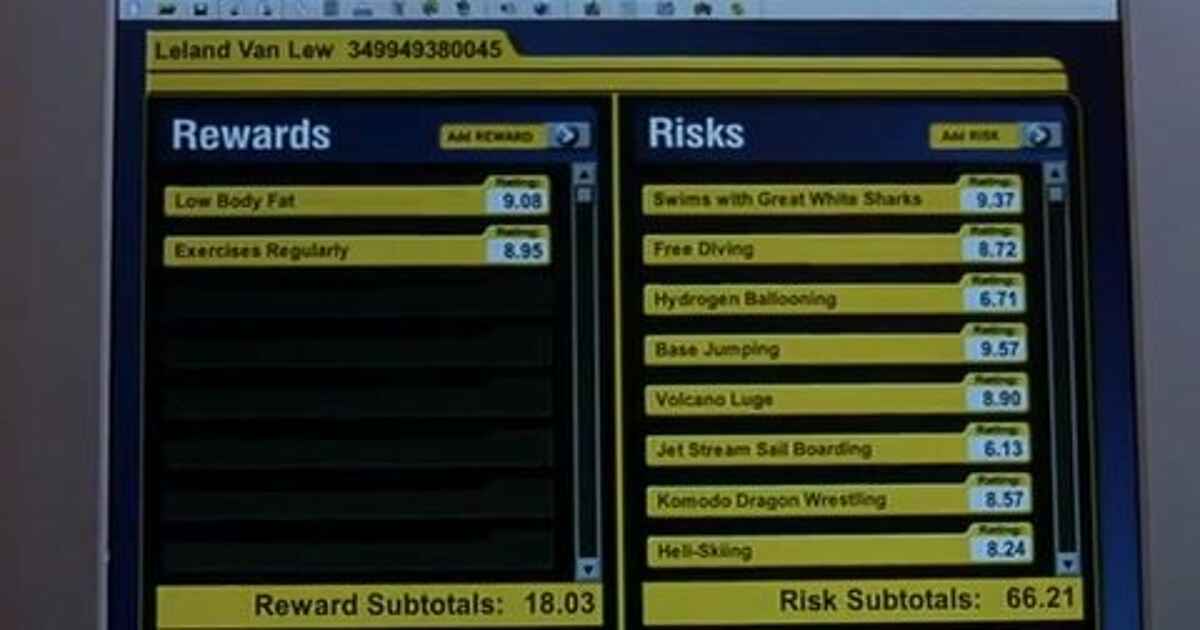 Analytics Implementation Risk Mitigation