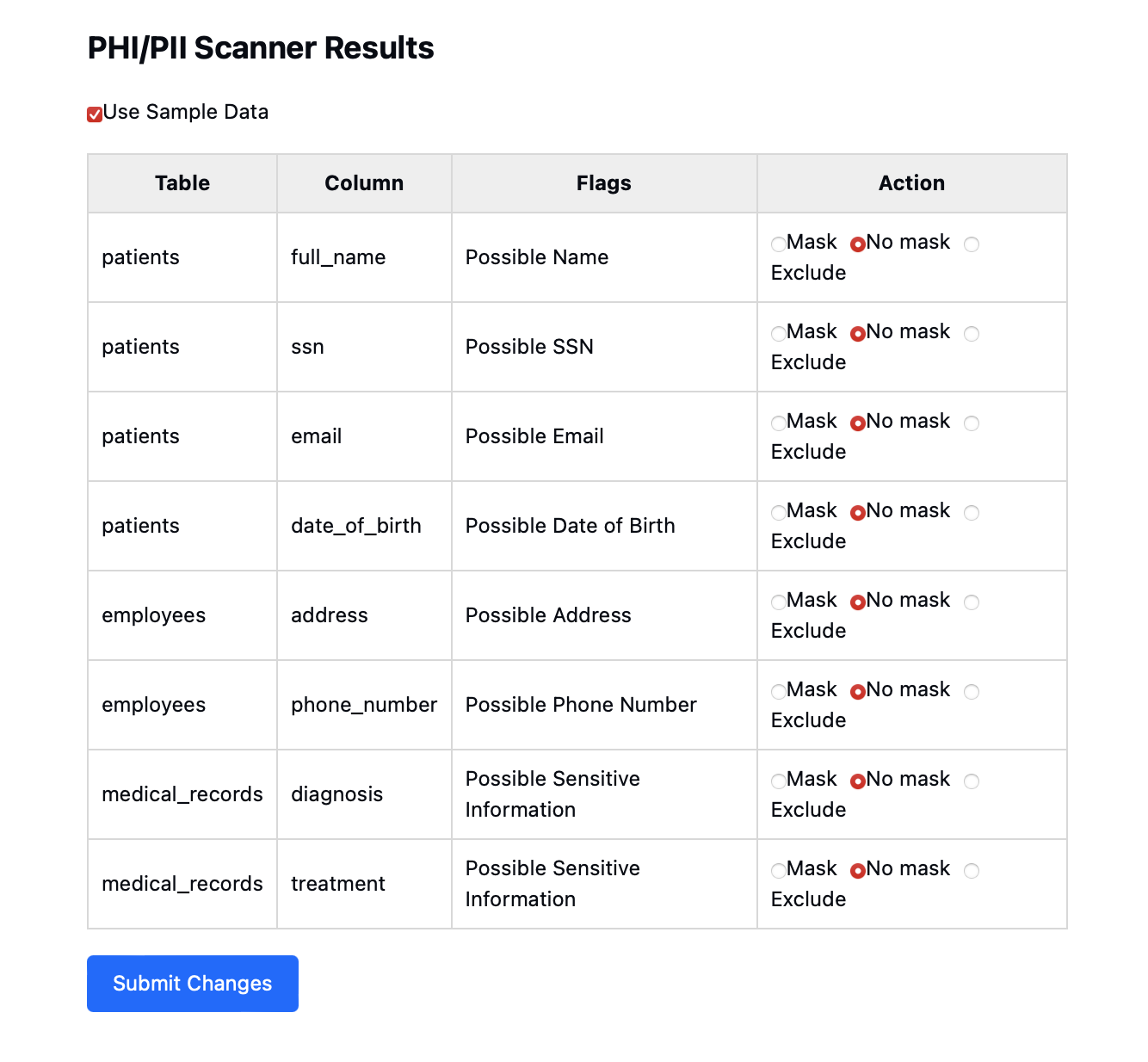 PHIPII Scanner Results.png