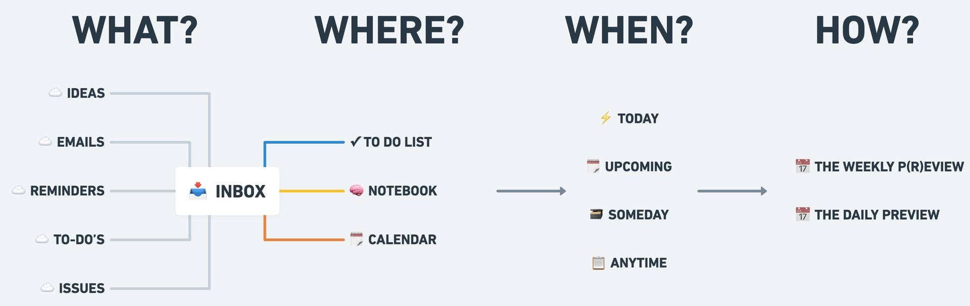Workflow.jpg