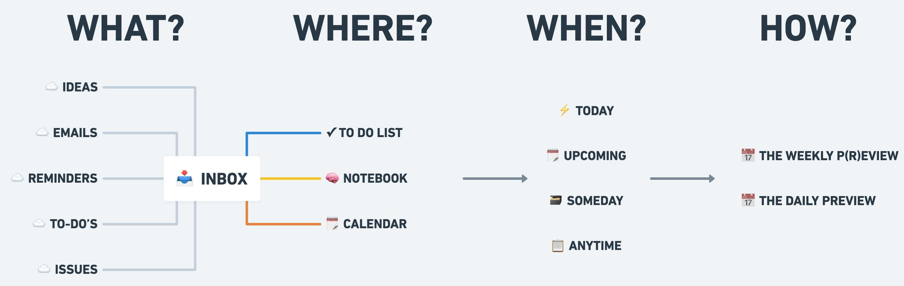 Workflow.jpg