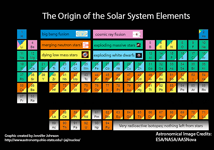 periodic_table_small_v3.png