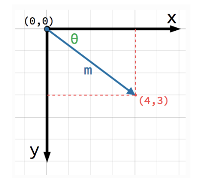 Screenshot 2026-02-13 at 4.51.58 AM.png