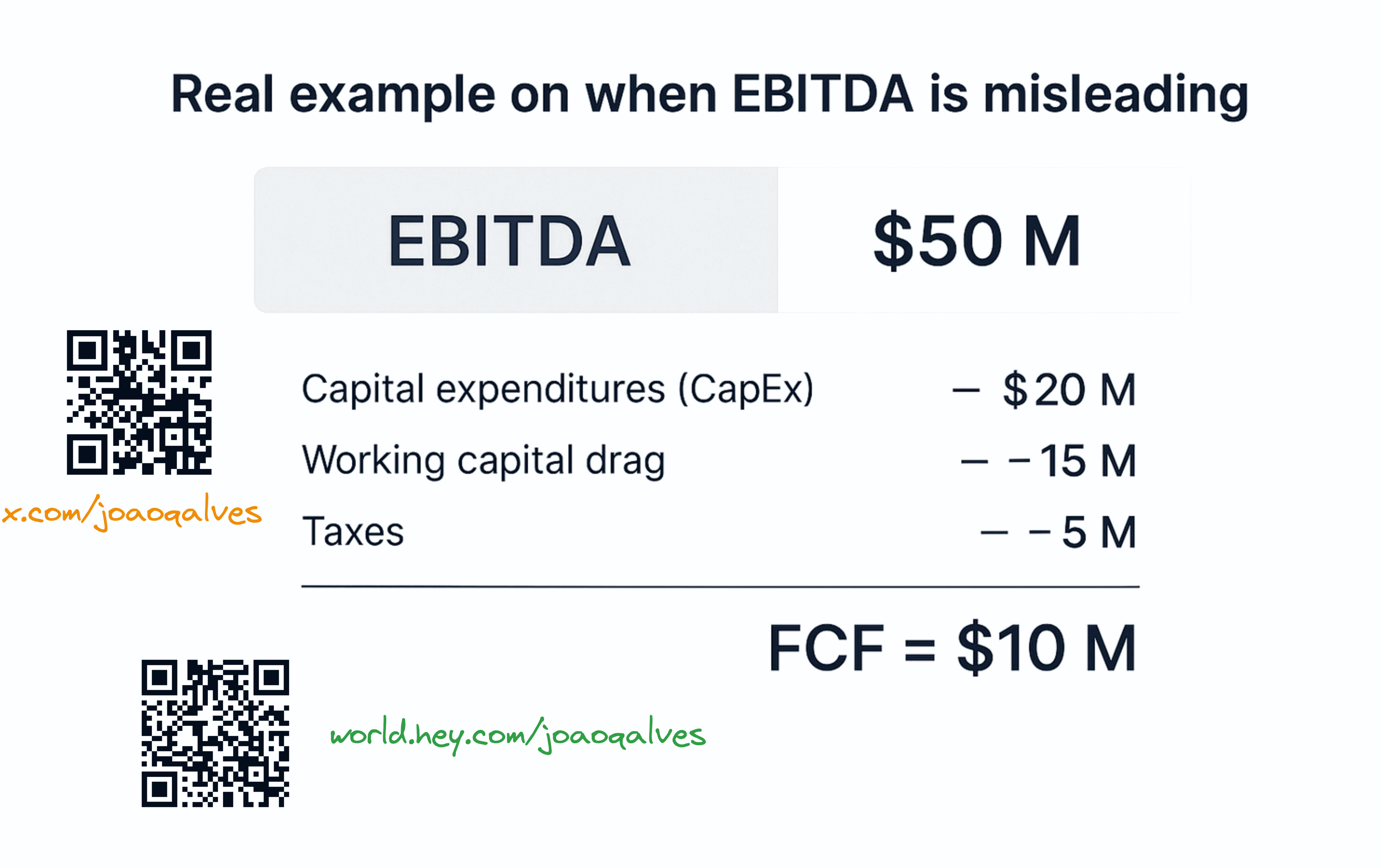 ebitda-vs-fcf-joaoqalves-fs8.png