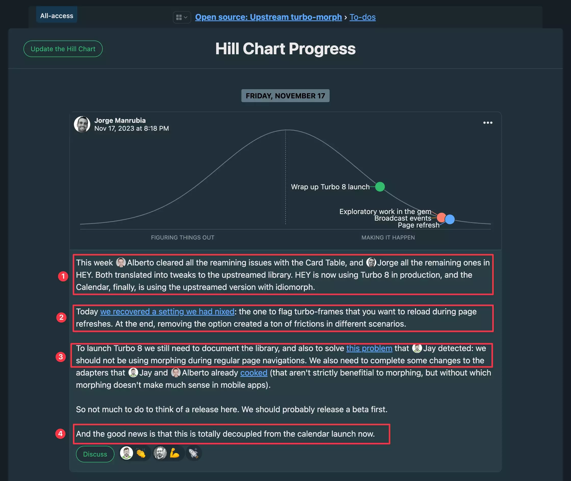 hill-chart.webp