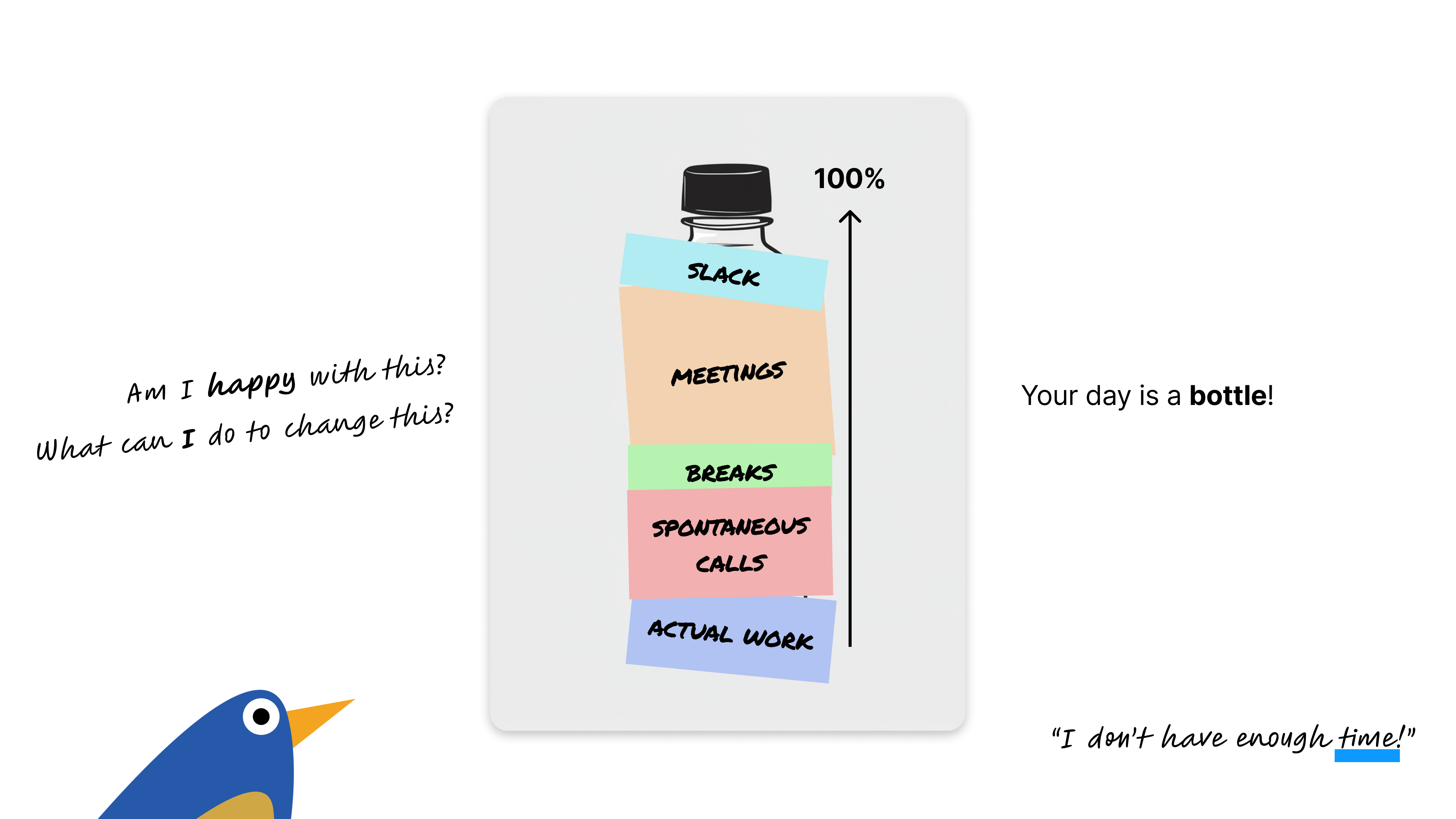 Time Container.png